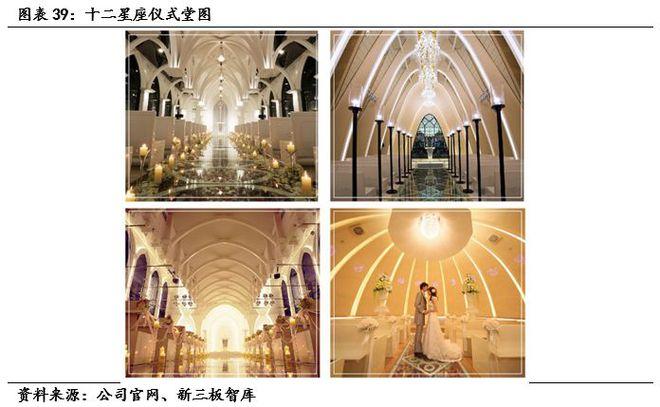 花嫁丽舍（833503） 国内婚庆龙头以个性化服务引领创新，逐鹿新三板精选层